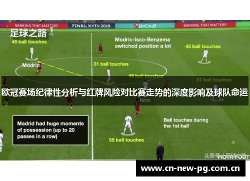 欧冠赛场纪律性分析与红牌风险对比赛走势的深度影响及球队命运